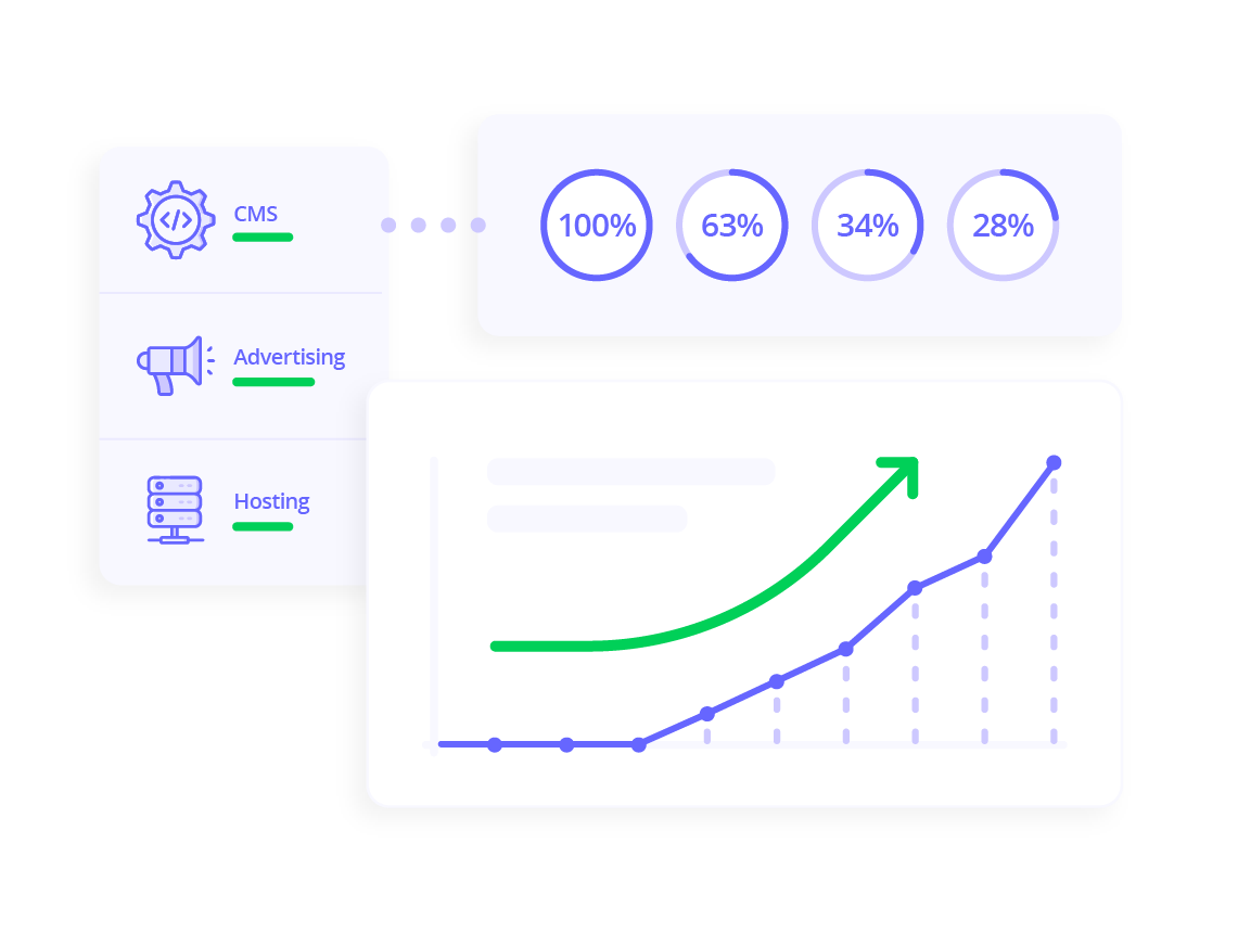 DataBravo Technology Trends
